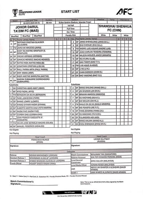 亚冠-米内罗点球无济于事 申花客场1-3负于柔佛新山
