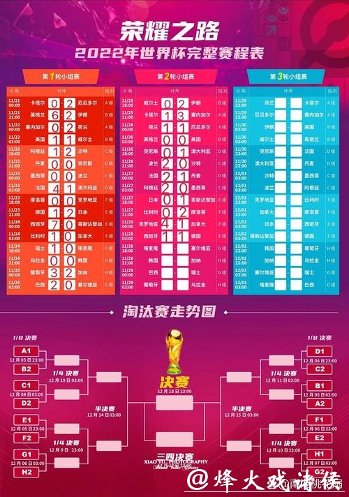 全面解析世界杯赛程列表时间安排