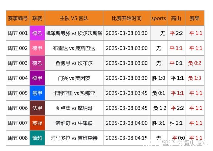 2023世界杯正规下注网站排行榜推荐 2023世界杯正规下注网站排行榜推荐