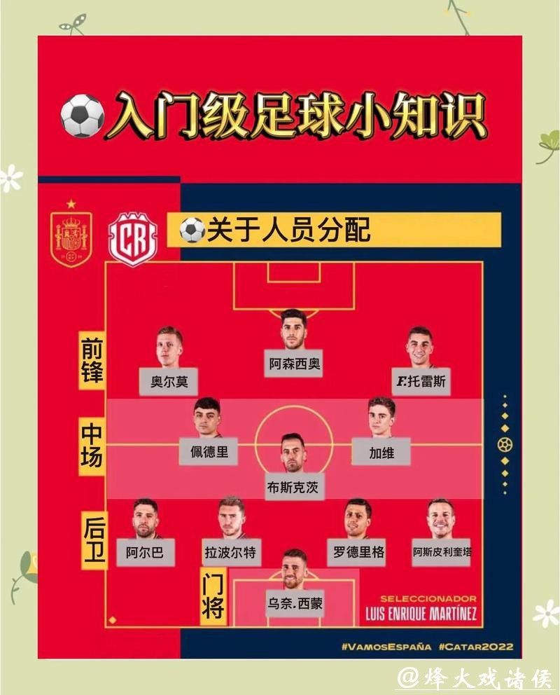 世界杯下注技巧分享：提升胜算的策略与方法
