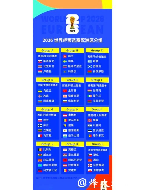 2026年世界杯比赛安排及赛程详情 2026年世界杯比赛安排及赛程详情