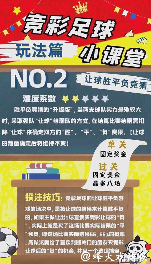 深入探讨世界杯投注策略与技巧 深入探讨世界杯投注策略与技巧